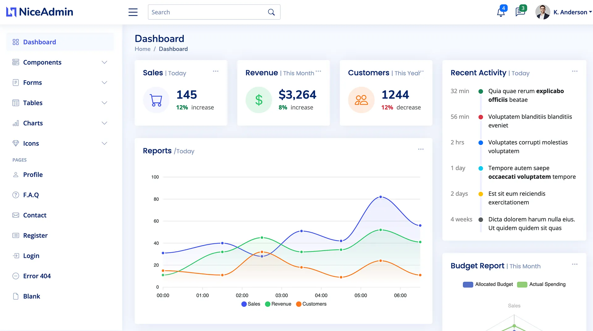 SaaS Dashboard